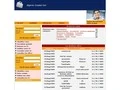 Détails : Algerie Emploi